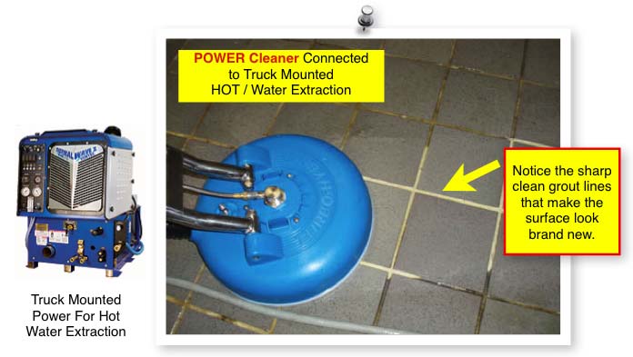 GroutCleaner